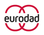 Development finance in the 21st century: Economic justice for all?